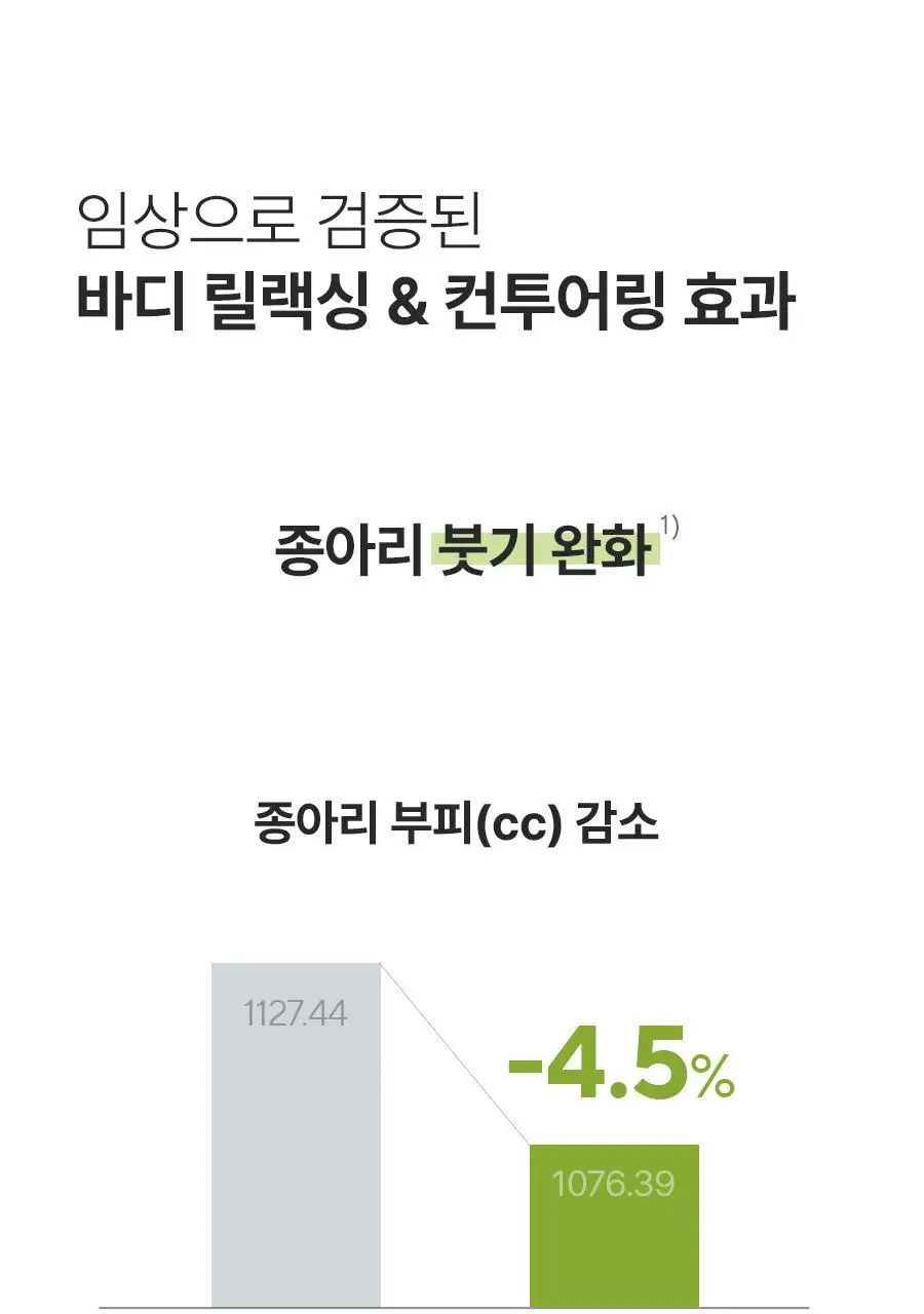 [종아리 붓기/셀룰라이트 개선] 아로마티카 서큘레이팅 마사지 크림 100ml 상세페이지 10